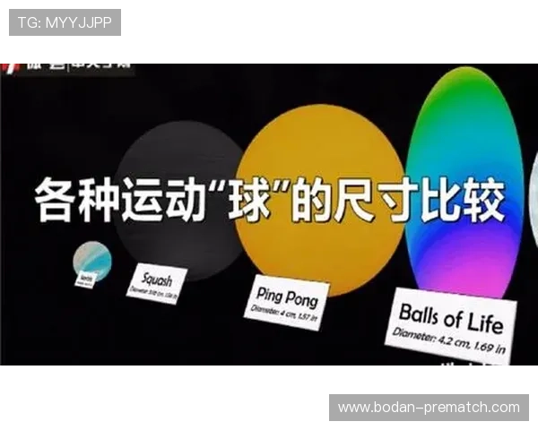 大型体育赛事预热看懂大小球和波胆的区别避坑防骗