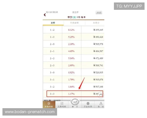 大型体育赛事预热波胆计算公式下载防骗避坑指南