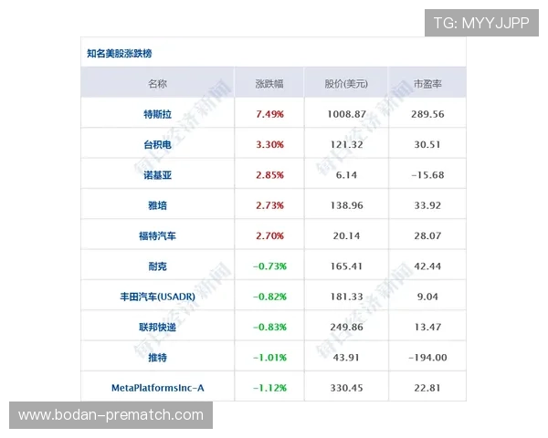 哪个网站波胆赔率高 电竞盘口避坑防骗指南 哪个网站波胆赔率高 电竞盘口避坑防骗指南